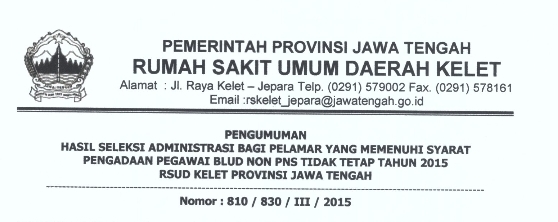 Daftar Peserta Lolos Seleksi Administasi Pengadaan Pegawai BLUD Non PNS Tidak Tetap RSUD Kelet Tahun 2015