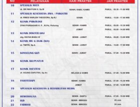 Jadwal Pelayanan Rawat Jalan RSUD Kelet Tahun 2021 (2)