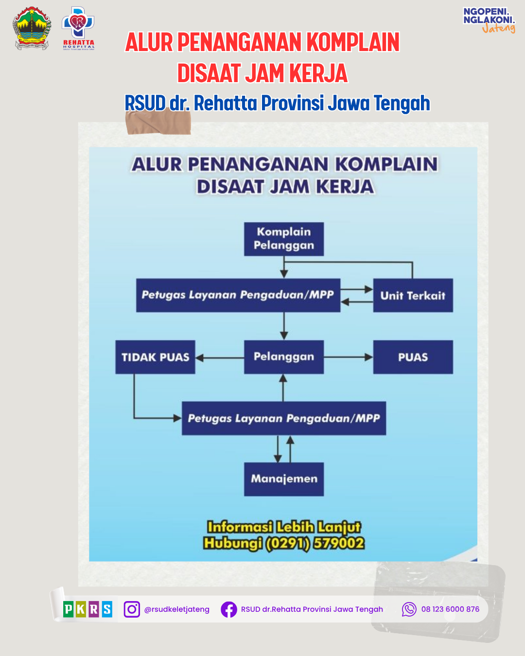 Alur penanganan komplain disaat jam kerja